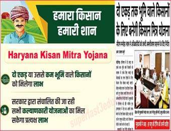 Haryana Kisan Mitra Yojana Highlights